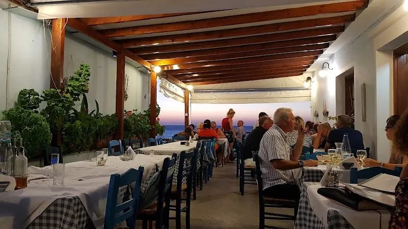 Women's Cooperative of Petra